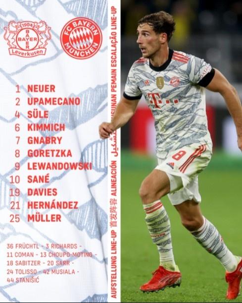 英雄联盟S15-勒沃库森发布备战花絮，赛前伤情更新，NBA常规赛任务艰巨，团队化学反应显著的简单介绍